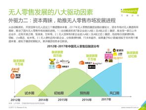 無人零售的崛起 互聯(lián)網數(shù)據資訊與軟硬件開發(fā)的雙重驅動