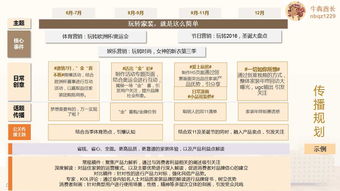 數字化賦能家裝新生態 互聯網家裝品牌規劃與軟硬件營銷推廣方案分享