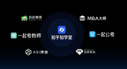 知學堂獨立運營 周源布局職業教育新藍海，數字技術服務打造另一半生態