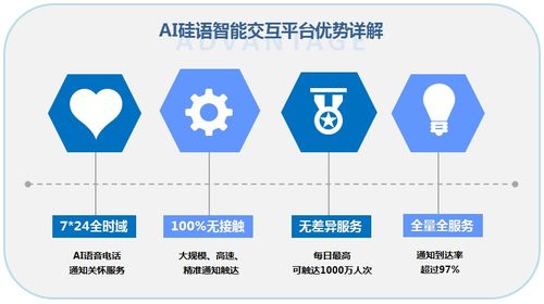 守土有責，硅基智能抗疫產品引領數字服務新潮流