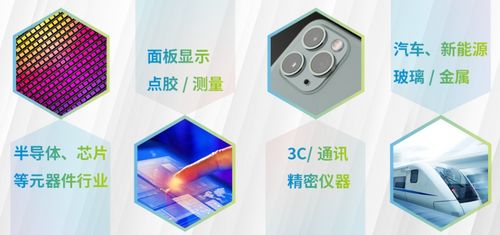 立儀科技獲數千萬元獨家融資，專注光譜共焦傳感器與數字技術服務研發