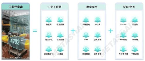 專訪元能星泰創(chuàng)始人凌暉 以數字孿生技術為鑰，開啟能源工業(yè)的“元宇宙”時代