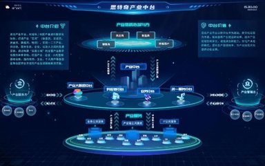 思特奇 貫通產業(yè)數字化服務生態(tài)，釋放數實融合無限潛能