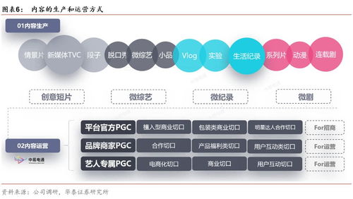 數(shù)知科技300038公告點(diǎn)評 業(yè)績超預(yù)期，AdTech賦能新營銷，數(shù)字技術(shù)開啟成長新篇章