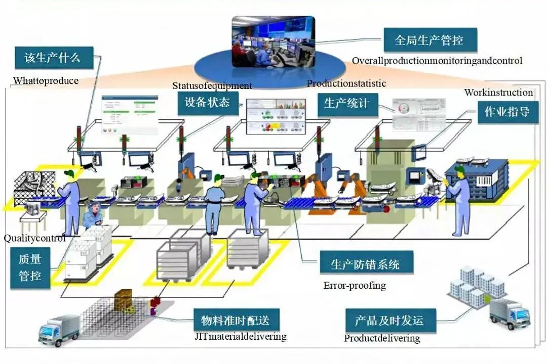 三維激光掃描技術(shù)助力石化企業(yè)建設(shè)數(shù)字工廠——技術(shù)服務(wù)綜述